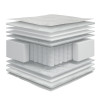 ΣΤΡΩΜΑ VELVET 3D Ημίδιπλο (CHIC STROM) 140x200x23cm ΣΤΡΩΜΑ VELVET 3D Ημίδιπλο (CHIC STROM) 140x200x23cm