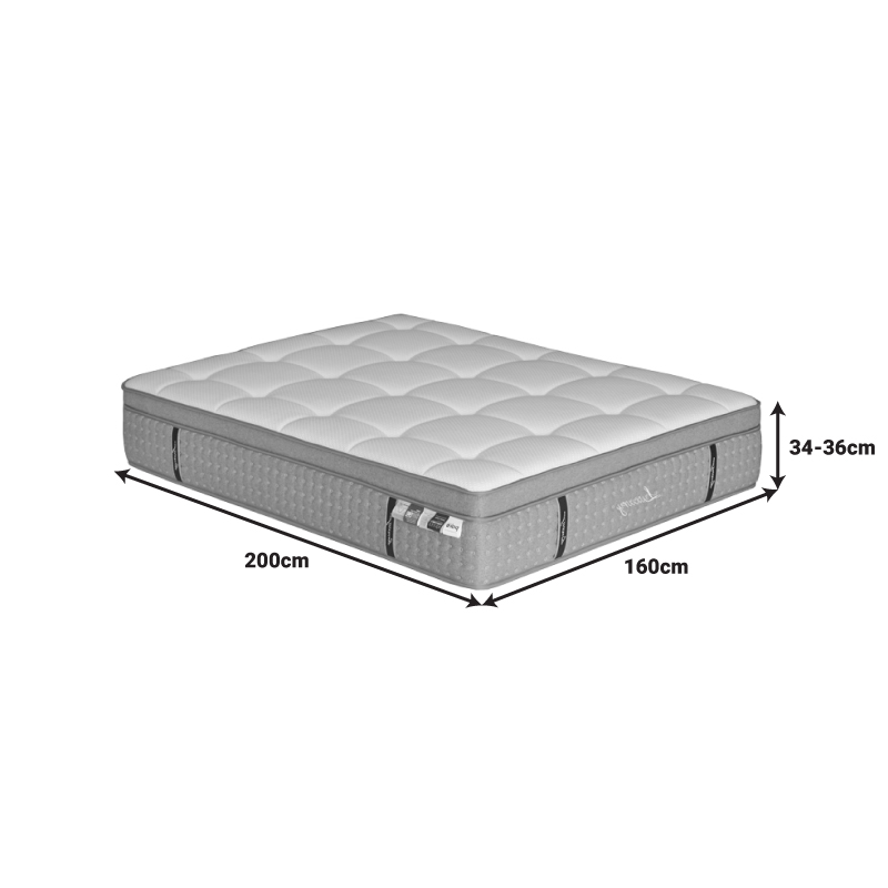Στρώμα Luxury pakoworld pocket spring+gel memory foam+latex 34-36cm 160x200εκ ** Στρώμα Luxury pakoworld pocket spring+gel memory foam+latex 34-36cm 160x200εκ **