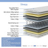 Στρώμα Sleepy pakoworld bonnel spring διπλής όψης 27cm 90x200εκ **